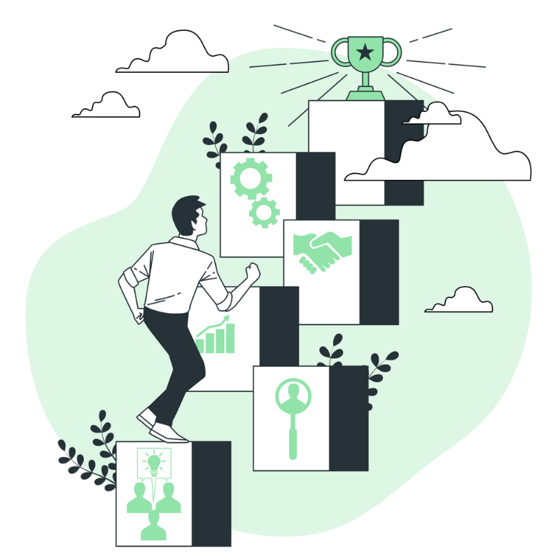 Successo nel Network Marketing - Copertina del capitolo